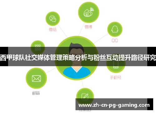 西甲球队社交媒体管理策略分析与粉丝互动提升路径研究