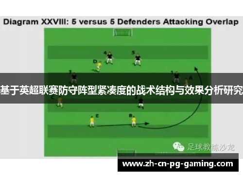 基于英超联赛防守阵型紧凑度的战术结构与效果分析研究