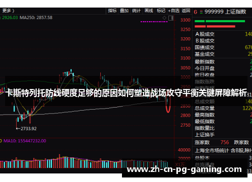 卡斯特列托防线硬度足够的原因如何塑造战场攻守平衡关键屏障解析